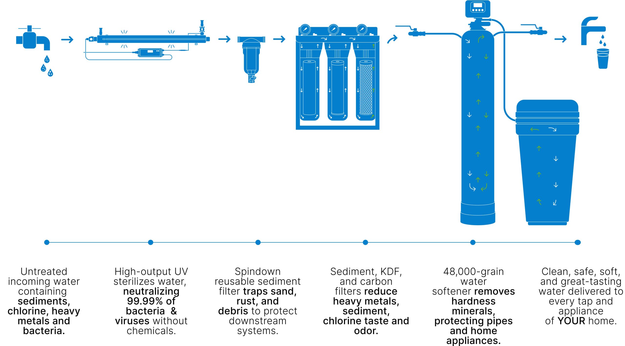 Diagram image